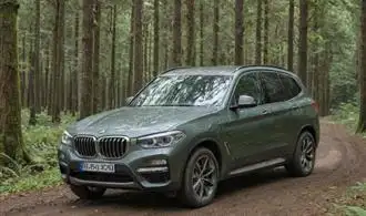 Sustainability and Environmental Features of the BMW X3